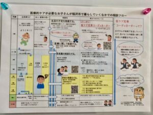 稲沢市の医療的ケア児支援ネットワーク会議